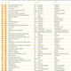 Illustration for article titled British Sales Charts: Wii Stages A Fightback